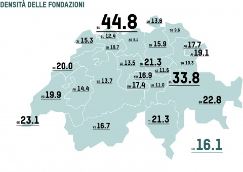 PORTANTE1 C'è una bella differenza fra Italia e italiani