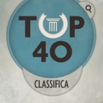 I-MIBAC TOP 40 