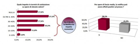 mps1 Gli stretti confini dell’Italia