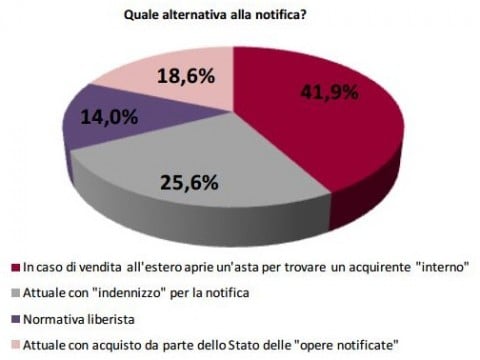 mps3 Gli stretti confini dell’Italia