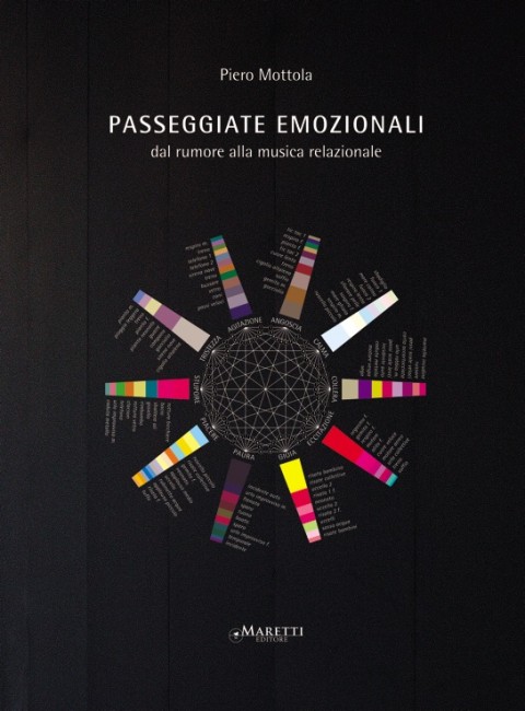 Piero Mottola - Passeggiate Emozionali. Dal rumore alla musica relazionale