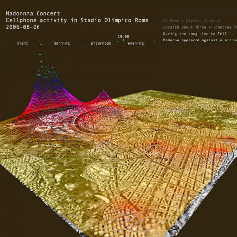 Carlo Ratti - CITY sensing, Roma