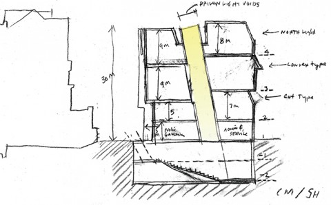 L'intervento di Steven Holl sulla Glasgow School of Art