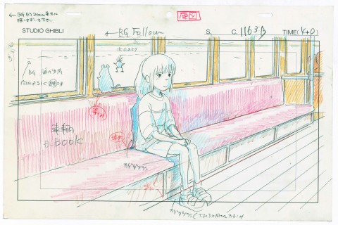 Spirited Away © 2001 Nibariki – GNDDTM