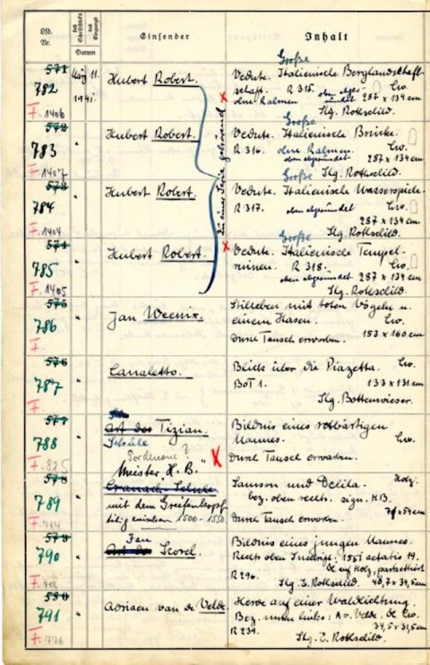 Una delle pagine dall'inventario manoscritto di Goring