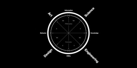 Journal of Design and Science