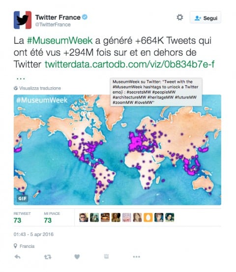Il report di Twitter France su #MuseumWeek 2016