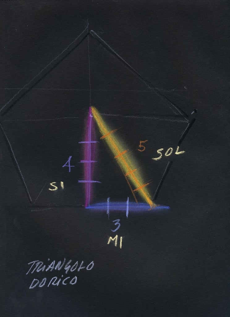 Amalia Del Ponte, Triangolo dorico, 1990-93