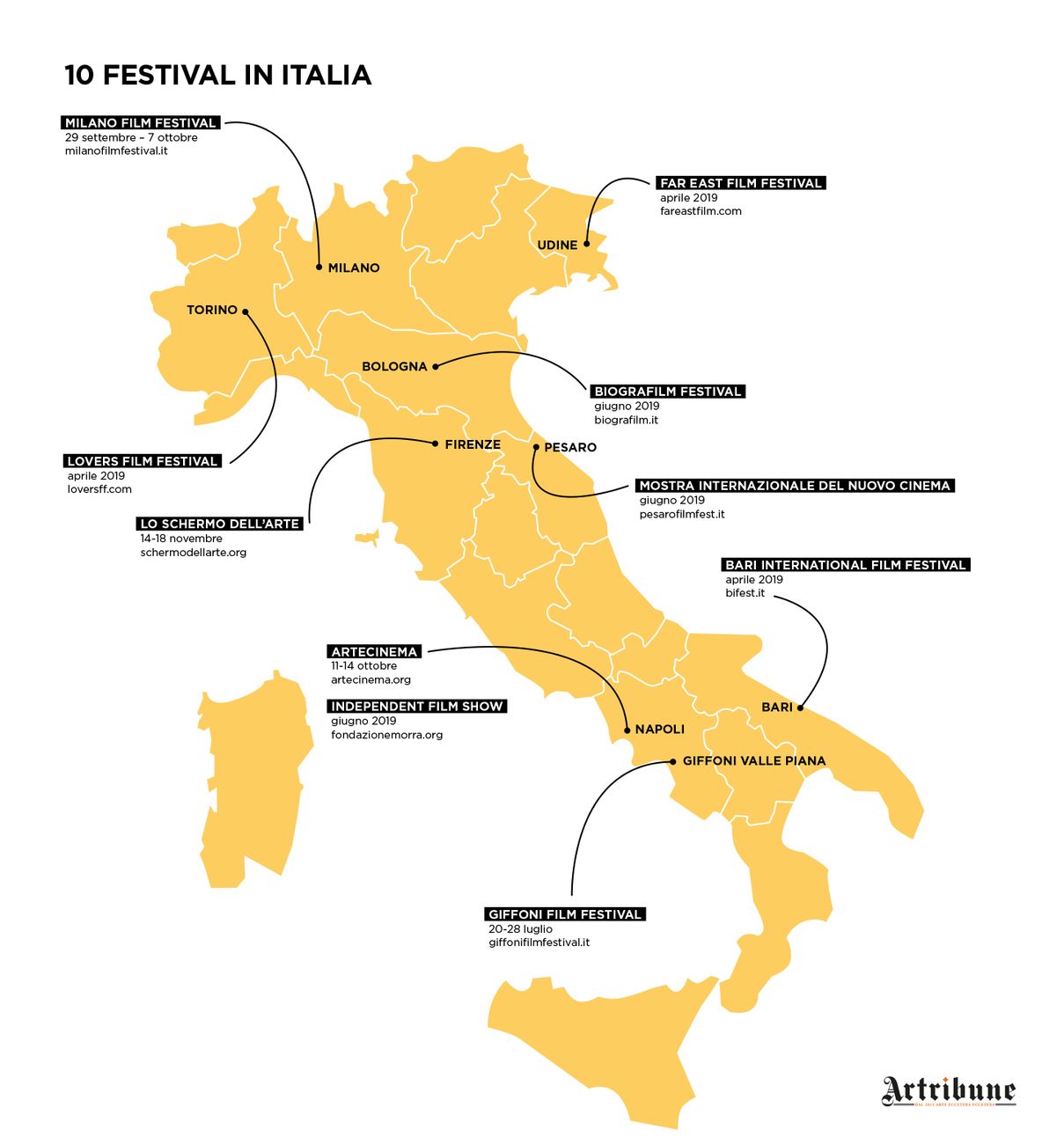10 festival di cinema in Italia © Artribune Magazine