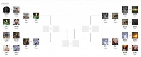 Saatchi Online Showdown Tennis o arte? Da Saatchionline un inedito concorso. Con thriller italiano…