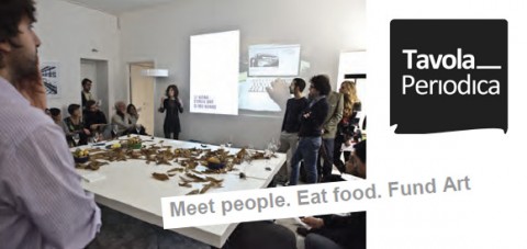 Tavola periodica Brunch greco a Torino. Con CTRLZAK Studio e Appartamento Lago