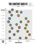 infografica 2 Sulla grafica le cose non vanno al meglio? Allora parliamo di infografica. Appuntamento su Artribune Magazine