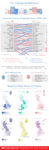 infografica 5 Sulla grafica le cose non vanno al meglio? Allora parliamo di infografica. Appuntamento su Artribune Magazine