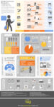 infografica 7 Sulla grafica le cose non vanno al meglio? Allora parliamo di infografica. Appuntamento su Artribune Magazine