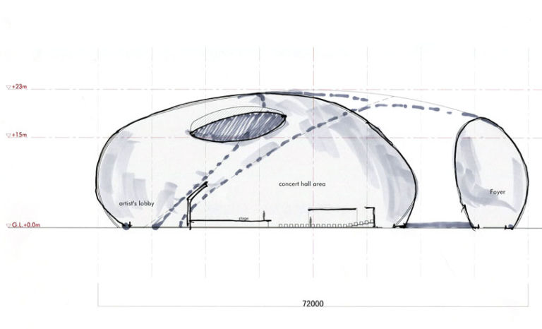 Il progetto di Anish Kapoor courtesy of ark nova 4 E chi lo ferma più, Anish Kapoor? Adesso vola in Giappone e si inventa la concert hall gonfiabile