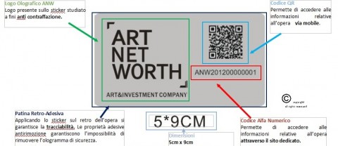 4G – get your art connected Parola d’ordine: tracciabilità. Anche nel mercato dell’arte. Ci sono archivi digitali e QR code alla base del progetto 4G – get your art connected