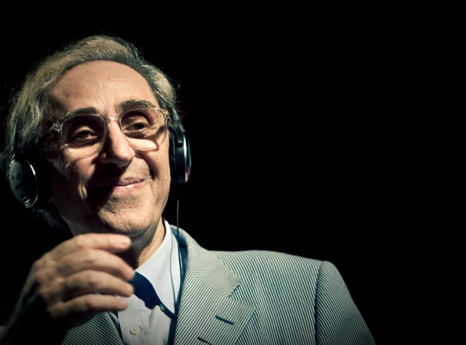 Franco Battiato papabile assessore alla cultura in Sicilia? Invece di dire la nostra, abbiamo chiesto la vostra, sul nostro profilo Facebook. Ecco i risultati