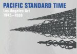 Pacific Standard Time Art Digest: la catena di Sant’Antonio per Gauguin. Non disturbate Breznev e Honecker che si baciano. Pacific Standard Time, bis latinoamericano nel 2017