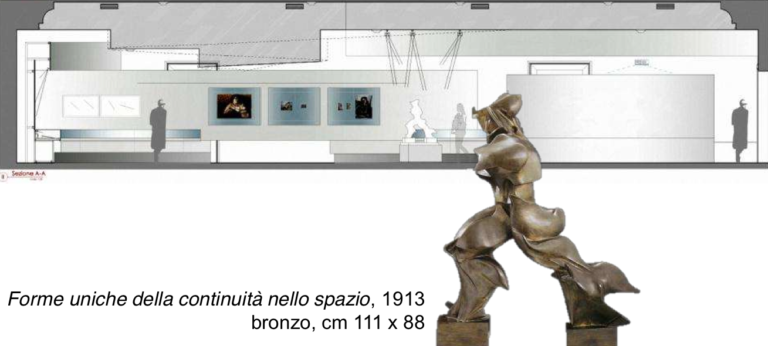 Presentazione del progetto La Calabria celebra Umberto Boccioni. Presentato al Maxxi il nuovo allestimento dedicato al grande futurista dalla Galleria Nazionale di Cosenza