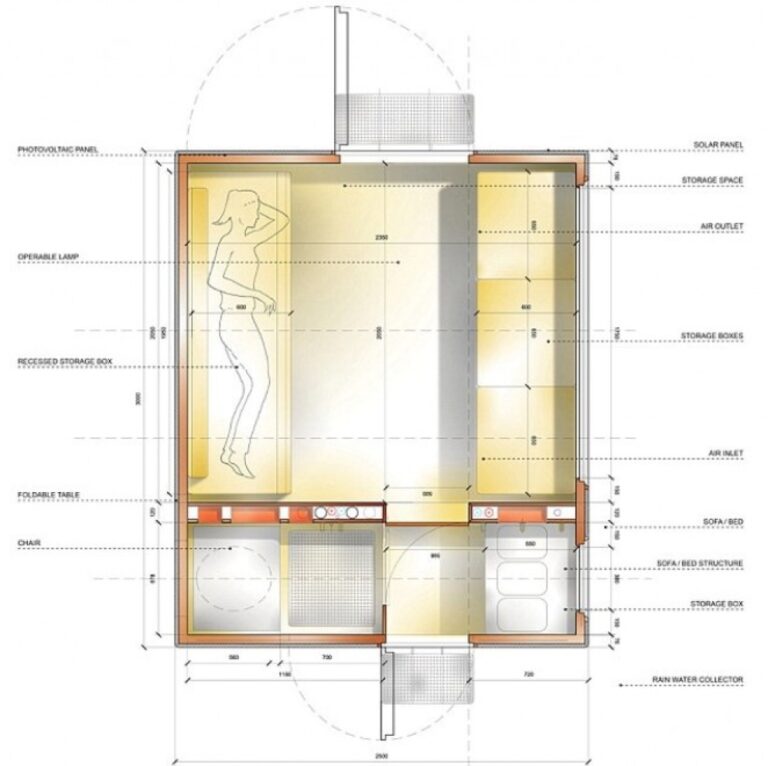 Renzo Piano Diogene 1 Tengbom 10, Renzo Piano 6. Di quanti metri quadri ha bisogno l’uomo per vivere? Arriva in Svezia l’ultima unità abitativa per studenti: ecco il confronto