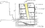 01 Sketch Molteplicità e coesistenza. Steven Holl a Glasgow