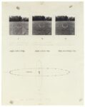 JD1969.03a 01 Le fotografie “corrette” di Jan Dibbets. Per i trent’anni di Rivoli