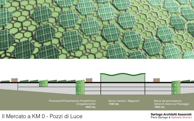 Pozzi di Luce Là dove c’era la Tangenziale Est, oggi dismessa, sorgerà un giardino: capita a Roma, con il progetto green firmato da Nathalie Grenon