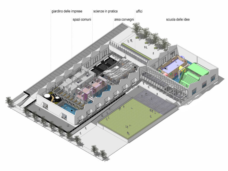 Il progetto del nuovo Opificio Golinelli Bologna presenta il nuovo Opificio Golinelli. Un centro per la conoscenza e la cultura, con formazione e sviluppo di nuove idee come punti cardine. Il via con l’Expo2015