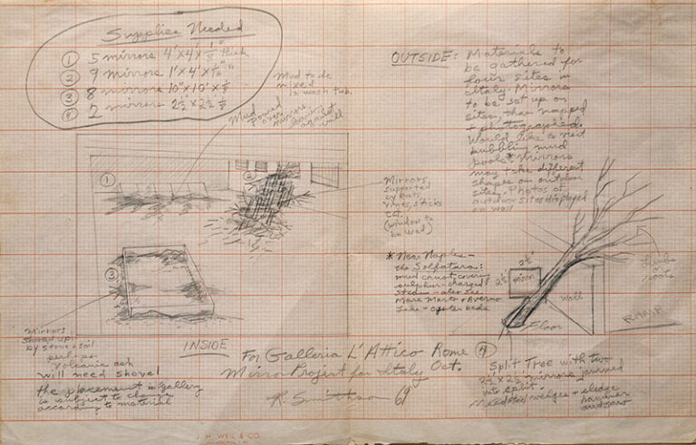 Robert Smithson Asphalt Rundown 1969 matita su carta fotografia di Michele Panuccio courtesy Archivio L’Attico Fabio Sargentini Beyond Environment: dialoghi arte-architettura fra l’Italia e gli Stati Uniti