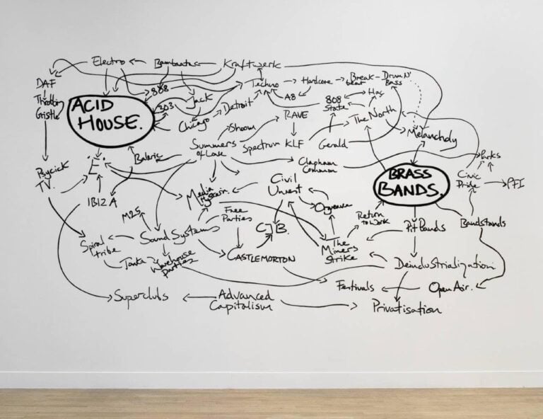 Jeremy Deller, The history of the world