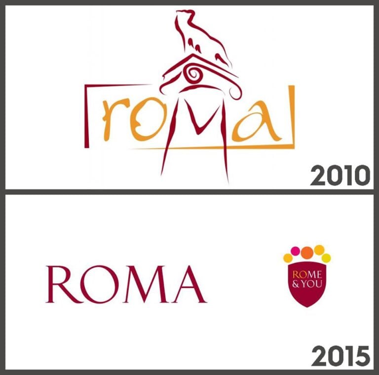 Roma nel 2010 e nel 2015