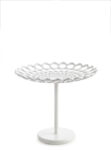 Design Memorabilia Anna Castelli Ferrierri Cirri Cookie Cake Stand De Gustibus Collection Merchandising museale d'autore. E italiano: presentato a Milano il progetto De Gustibus, i temi dell'Expo secondo personaggi come Gae Aulenti, Achille Castiglioni, Ettore Sottsass