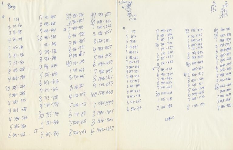 Una pagina del manoscritto di 49 Waltzes For The Five Boroughs di John Cage