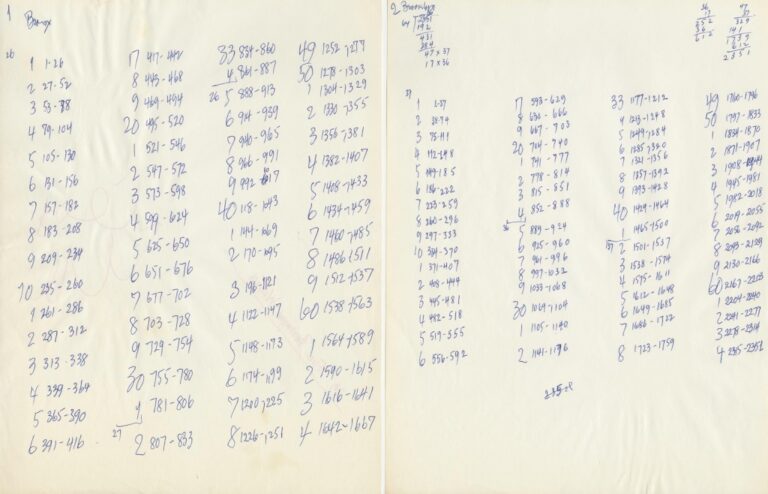 Una pagina del manoscritto di 49 Waltzes For The Five Boroughs di John Cage