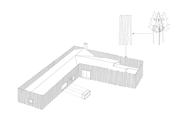 Bornstein Lyckefors Finnskogscentrum Come costruire un museo dedicato a un popolo che non sta mai fermo? Unendo tecnologia e storia. Come hanno fatto in Finlandia gli architetti Bornstein Lyckefors