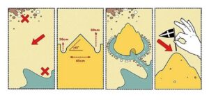 Cose da leggere in spiaggia: Renzo Piano dà consigli per realizzare il castello di sabbia perfetto. E racconta che la sua carriera iniziò sul litorale genovese…