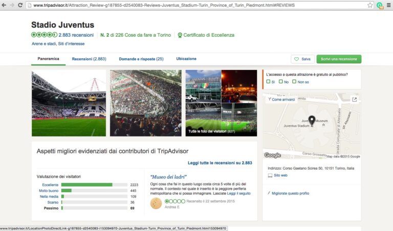 Tripadvisor - Stadio Juventus, Torino