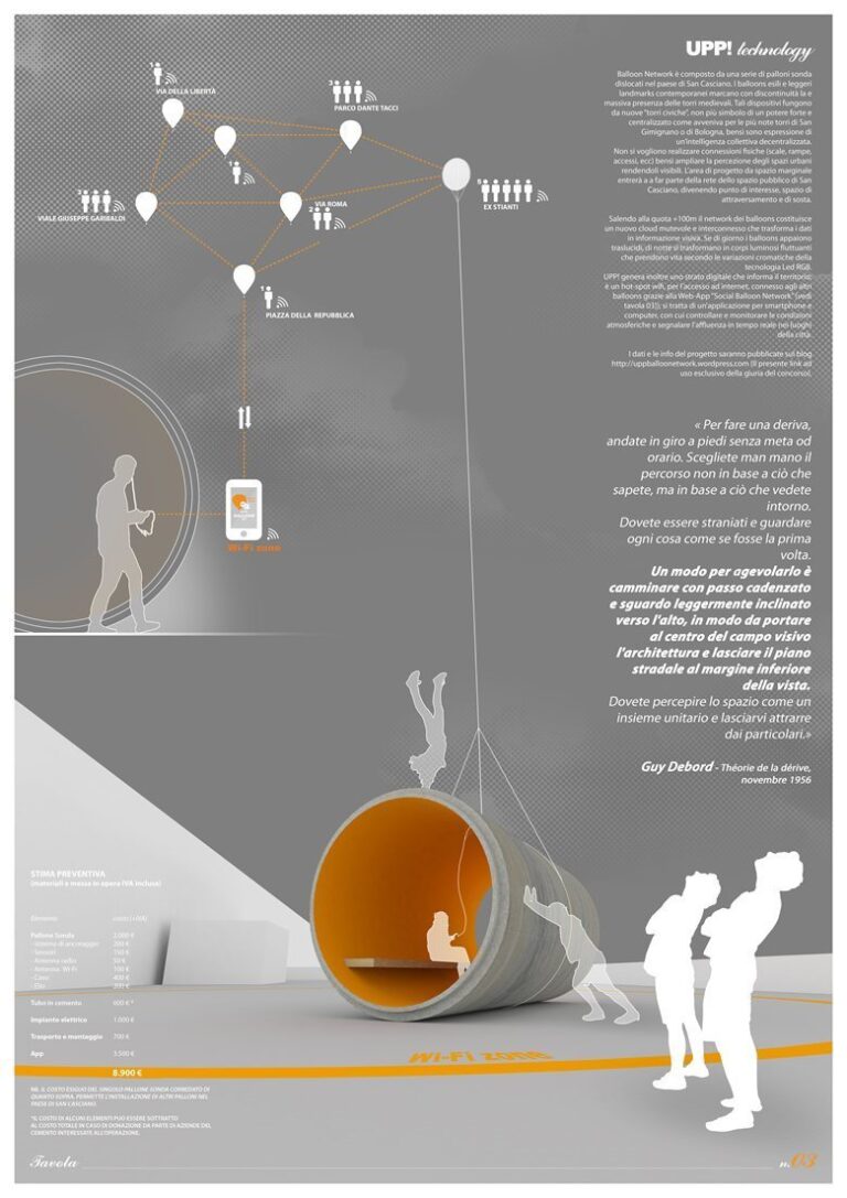 Deltastudio “UPP Balloon Network” progetto per San Casciano in Val di Pesa Toscana 2015 © Deltastudio Ecco chi sono i cinque finalisti per lo YAP Maxxi 2016. Parasite 2.0, Angelo Renna, de Gayardon Bureau, Demogo, Deltastudio