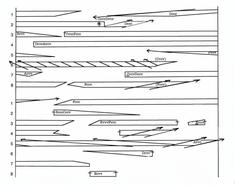 Valerio Tricoli & Werner Dafeldecker, Williams Mix Extended - partitura originale