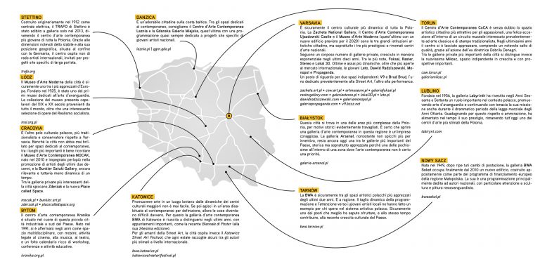 Mappa del contemporaneo in Polonia - (c) Artribune Magazine