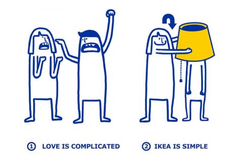 Il manuale dell'amore Ikea