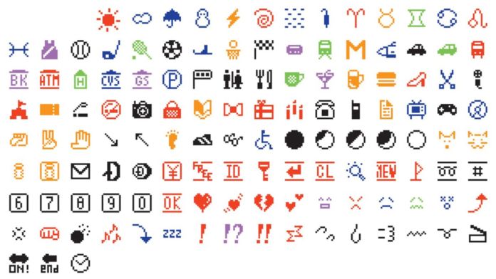 Il set di emoji disegnato da Shigetaka Kurita per la NTT DoCoMo