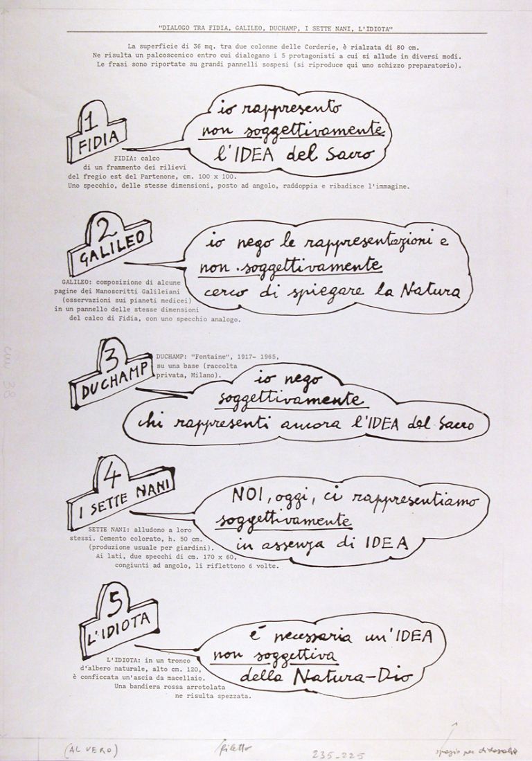 Enzo Mari, Dialogo tra Fidia, Galileo, Duchamp, i Sette Nani, L'Idiota (Progetto di una scena realizzata alla Biennale di Venezia del 1986), 1986, Collezione Galleria Civica di Modena