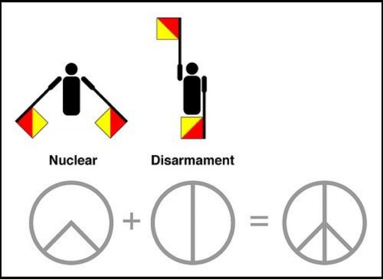Genesi del simbolo di Gerald Holtom per la CND-Campaign for Nuclear Disarmament, 1958