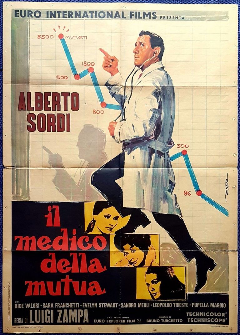 Il medico della mutua (Luigi Zampa, 1968)