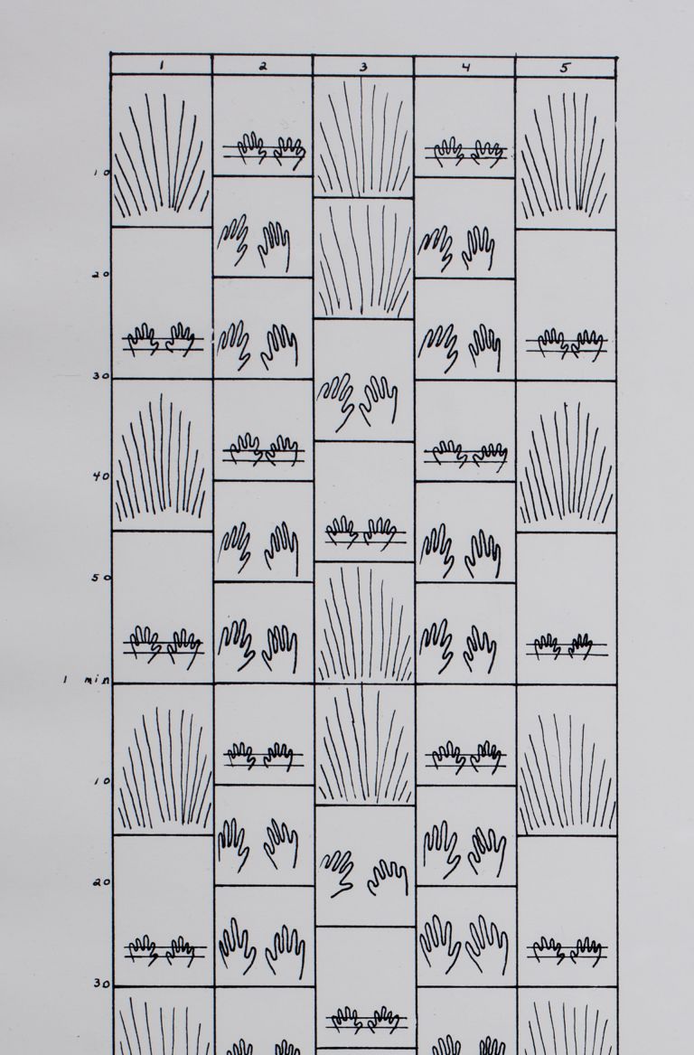 Beryl Korot. Text and Commentary. 1976-77. Five-channel video (black and white, sound; 30 min.), weavings, and pictographic video notations. The Museum of Modern Art, New York. Committee on Media and Performance Art Funds. © 2017 Beryl Korot