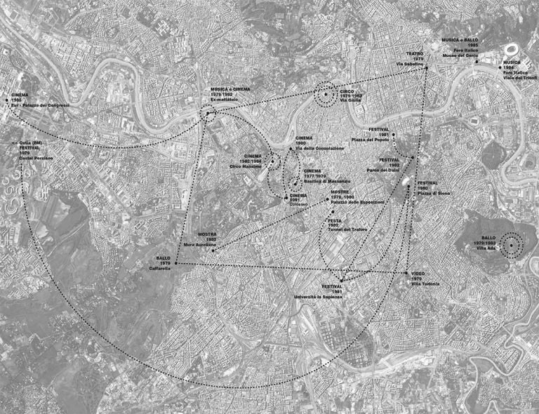 Planimetria d'insieme dei luoghi dell'Estate romana di Nicolini