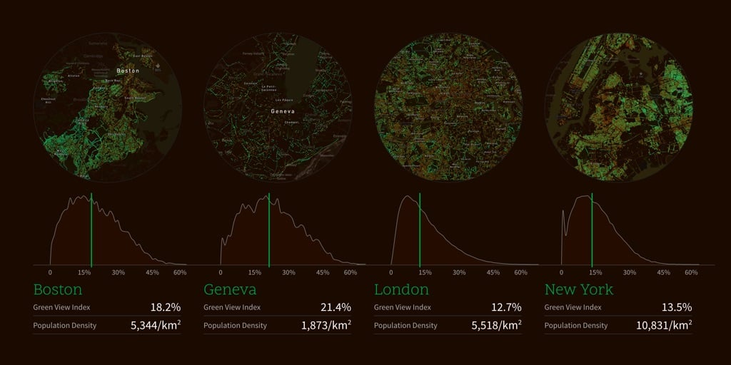 Treepedia: quanto è verde la tua città?