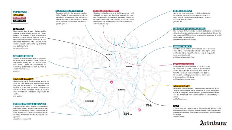 Addis Abeba contemporanea (c) Artribune Magazine