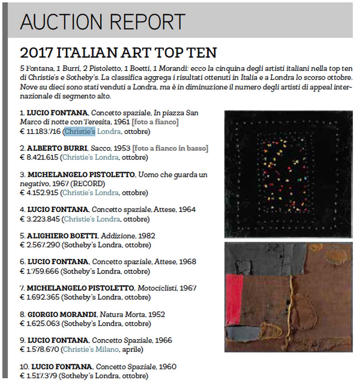 2017 Italian Art Top Ten